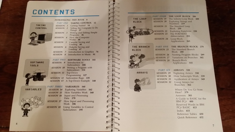 Hands-On BASIC table of contents
